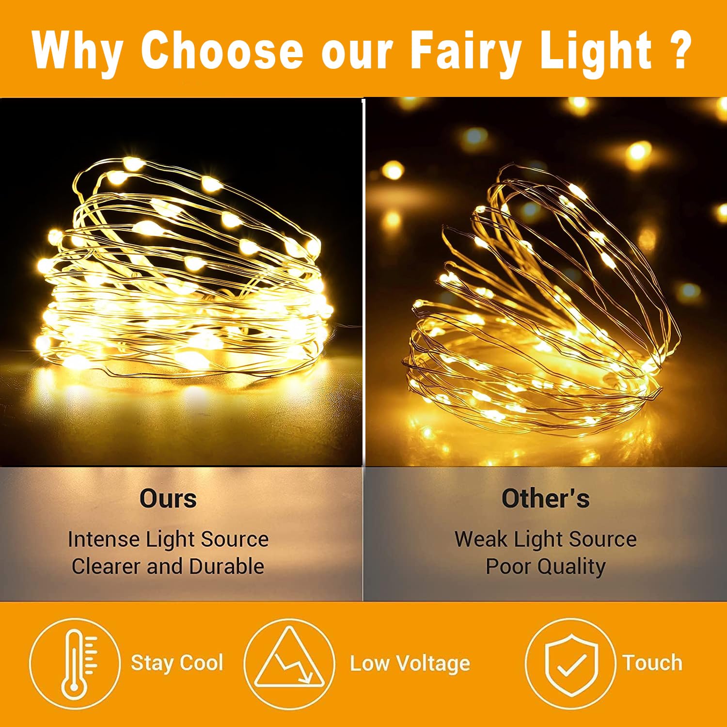 3M Waterproof Copper Wire Fairy Lights, Battery-Powered with 30 Warm White LEDs for Holidays & Decor (1 Pack)